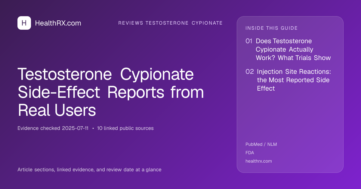 Evidence overview for Testosterone Cypionate Side-Effect Reports from Real Users
