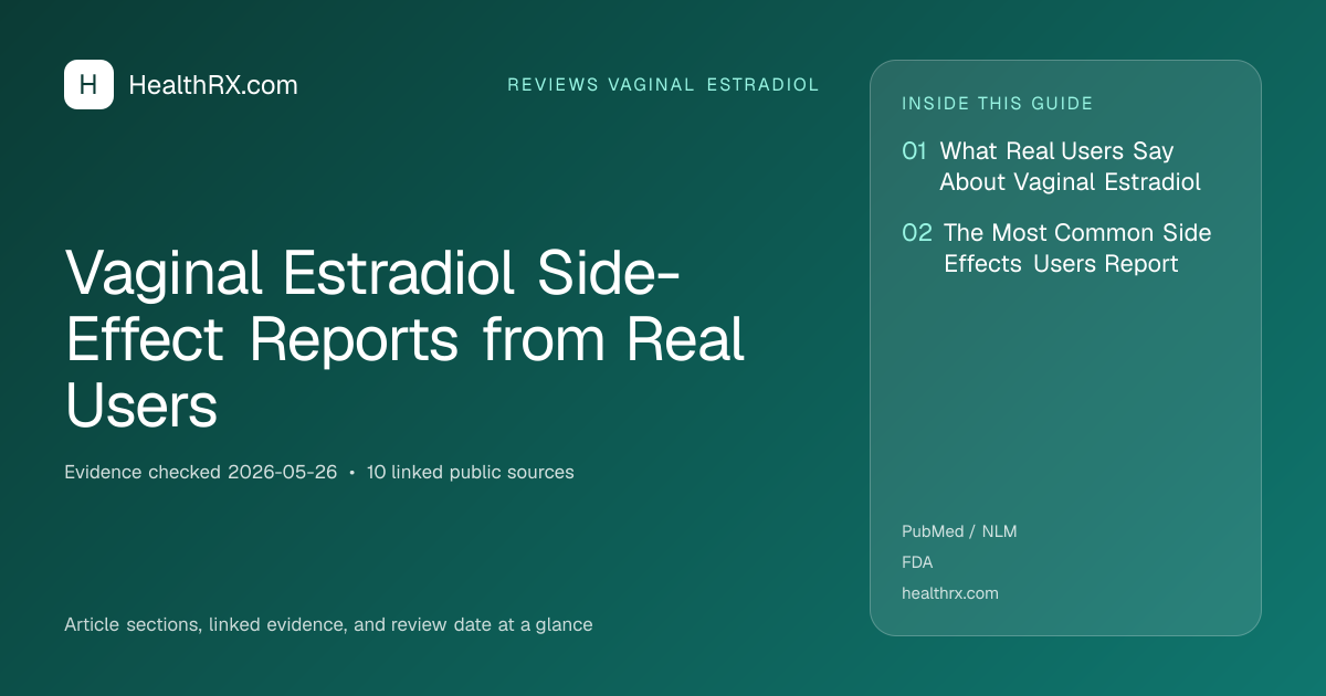 Evidence overview for Vaginal Estradiol Side-Effect Reports from Real Users