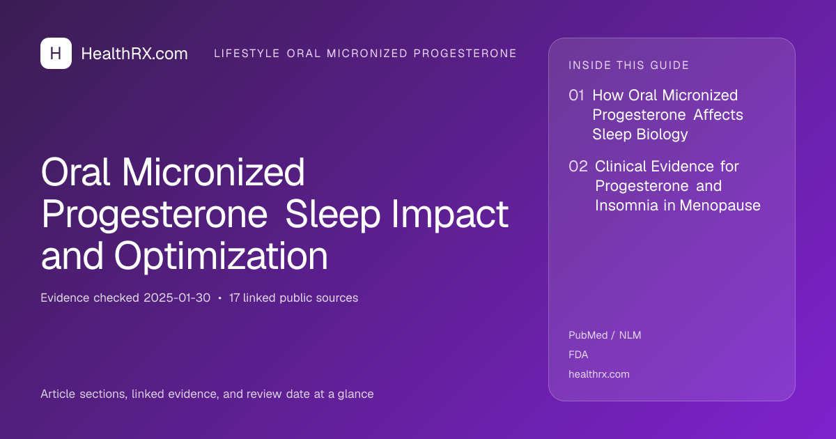 Evidence overview for Oral Micronized Progesterone Sleep Impact and Optimization