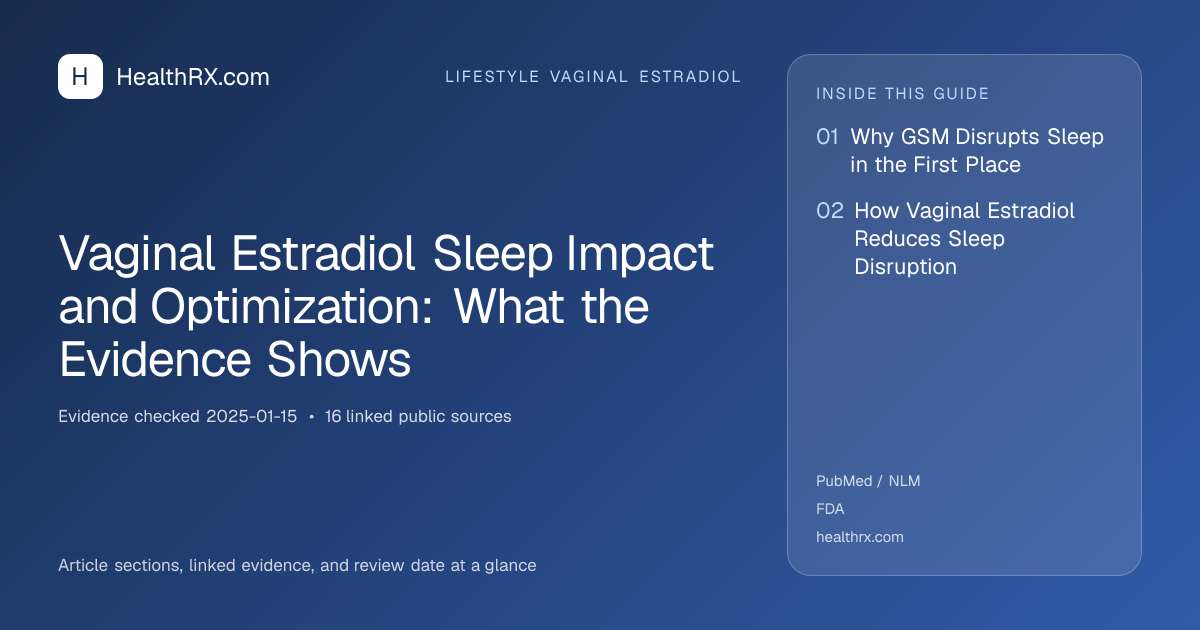 Evidence overview for Vaginal Estradiol Sleep Impact and Optimization: What the Evidence Shows