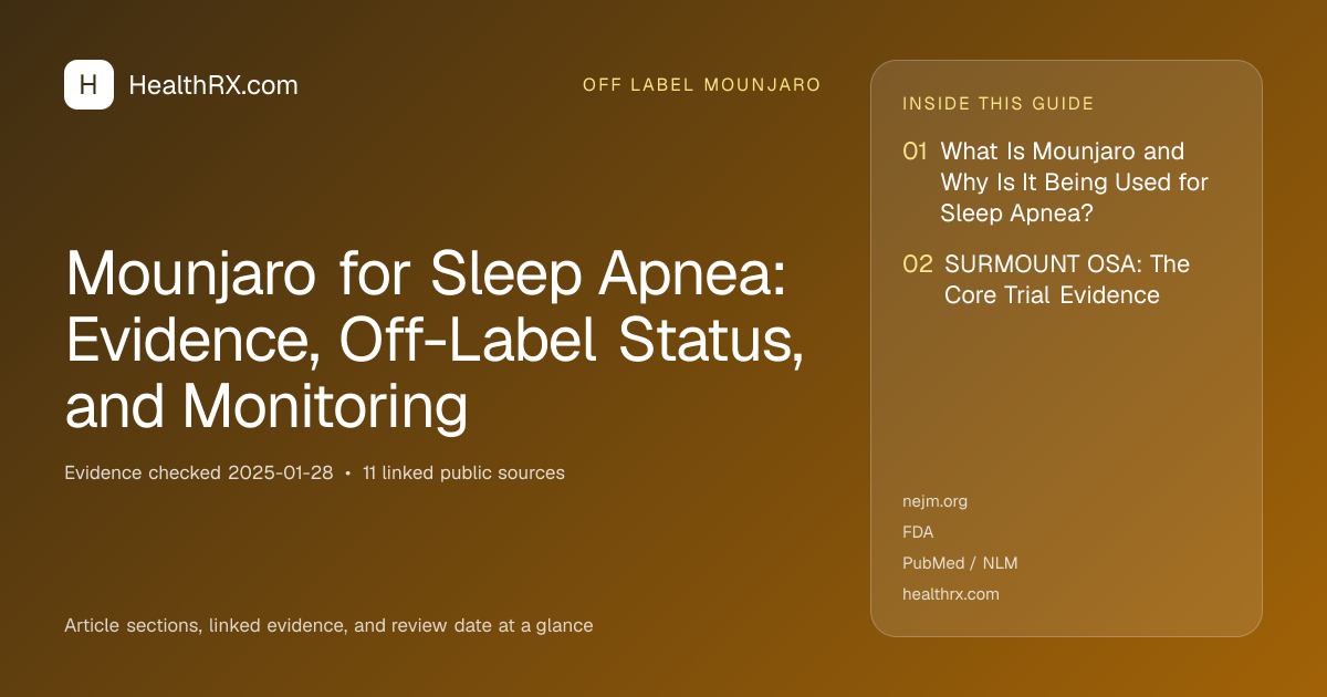 Evidence overview for Mounjaro for Sleep Apnea: Evidence, Off-Label Status, and Monitoring