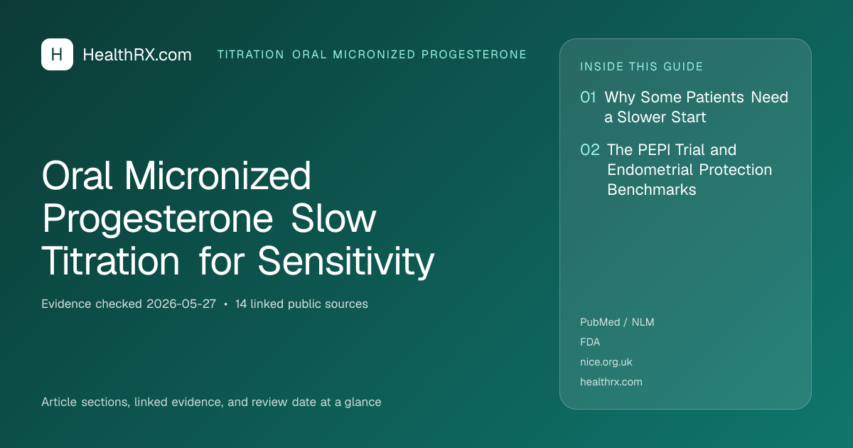 Evidence overview for Oral Micronized Progesterone Slow Titration for Sensitivity