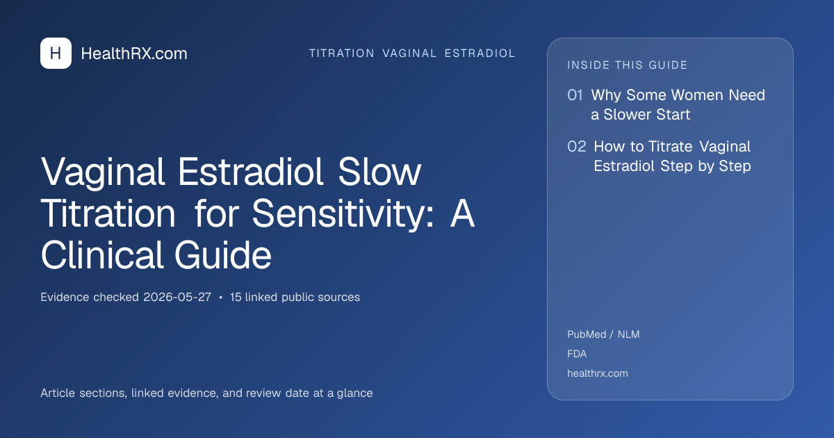Evidence overview for Vaginal Estradiol Slow Titration for Sensitivity: A Clinical Guide
