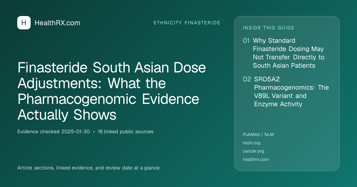 Evidence overview for ethnicity finasteride: Finasteride South Asian Dose Adjustments: What the Pharmacogenomic Evidence Actually Shows