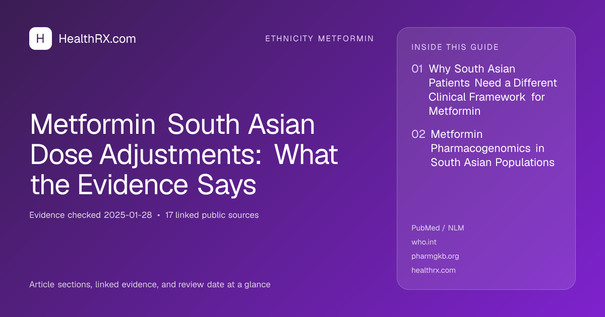 Evidence overview for Metformin South Asian Dose Adjustments: What the Evidence Says