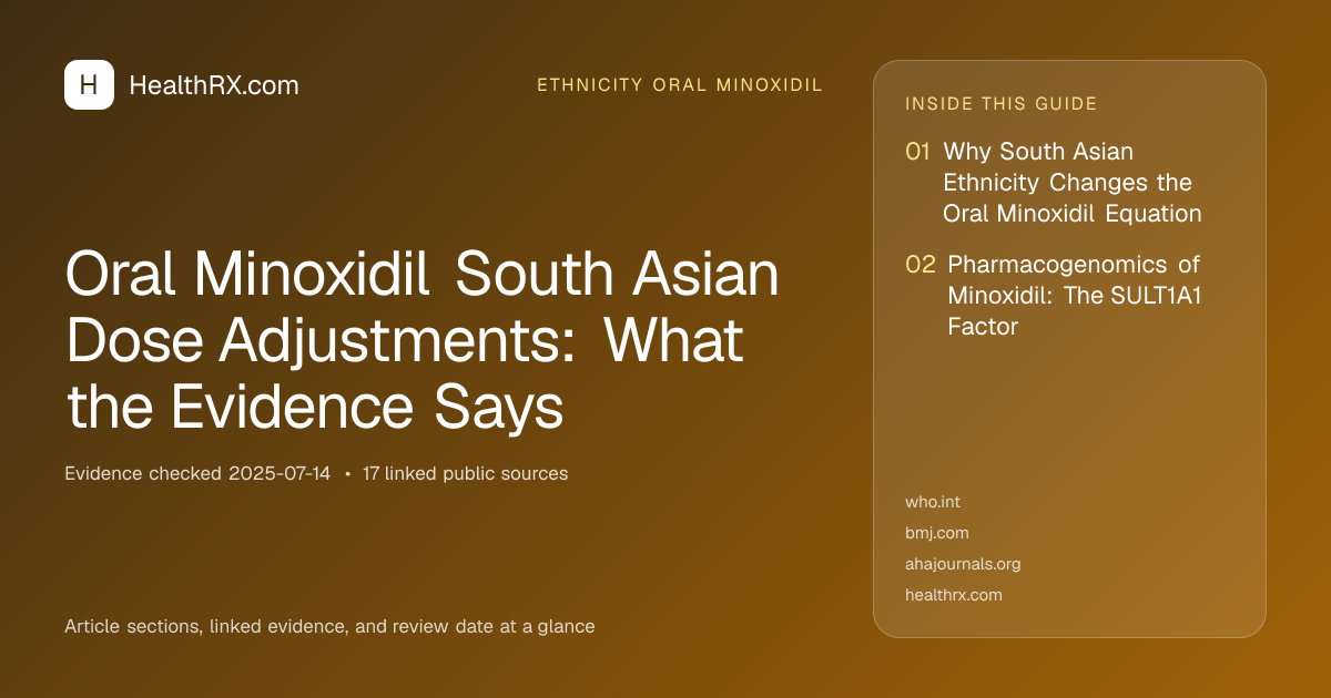 Evidence overview for ethnicity oral minoxidil: Oral Minoxidil South Asian Dose Adjustments: What the Evidence Says