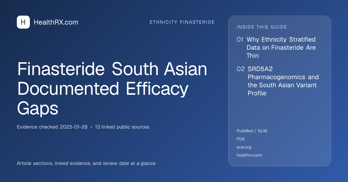 Evidence overview for ethnicity finasteride: Finasteride South Asian Documented Efficacy Gaps