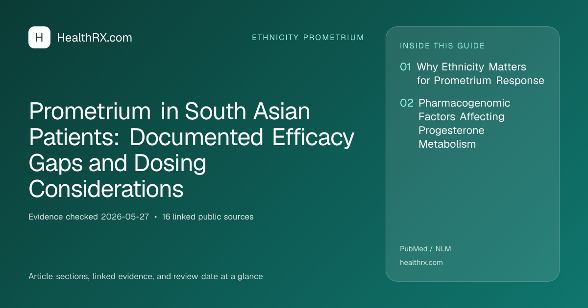 Evidence overview for Prometrium in South Asian Patients: Documented Efficacy Gaps and Dosing Considerations