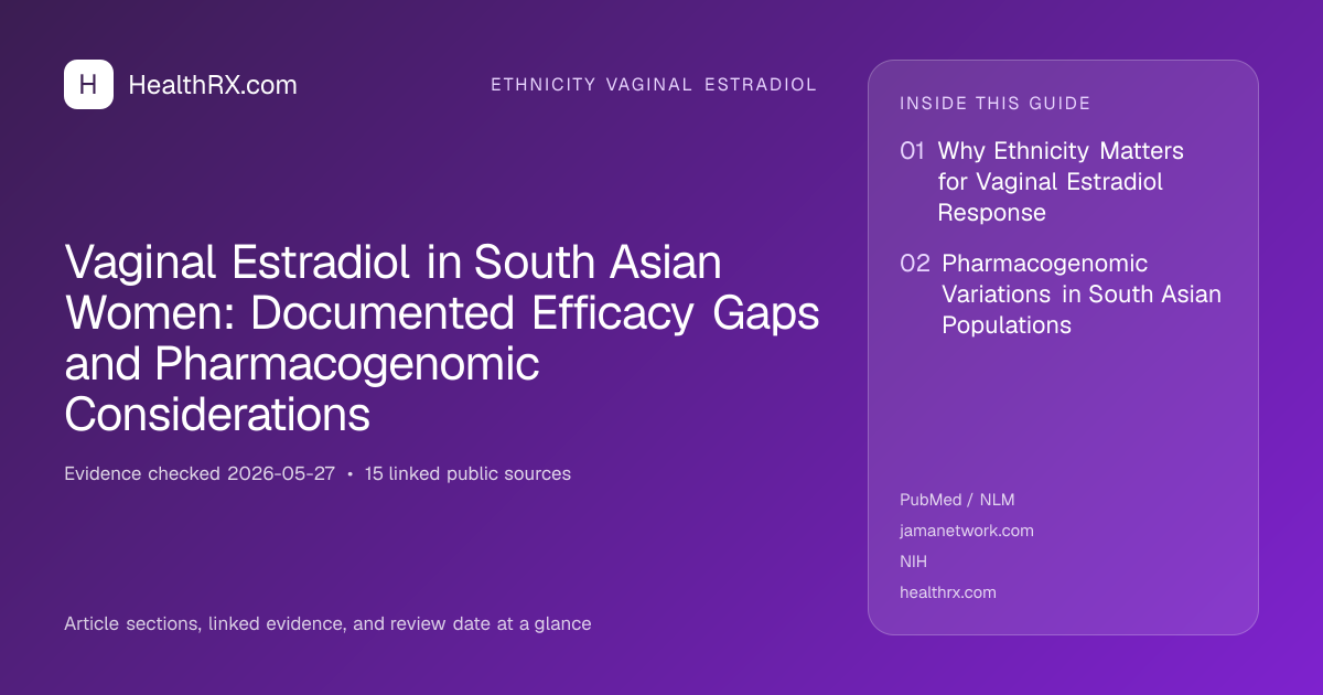 Evidence overview for Vaginal Estradiol in South Asian Women: Documented Efficacy Gaps and Pharmacogenomic Considerations