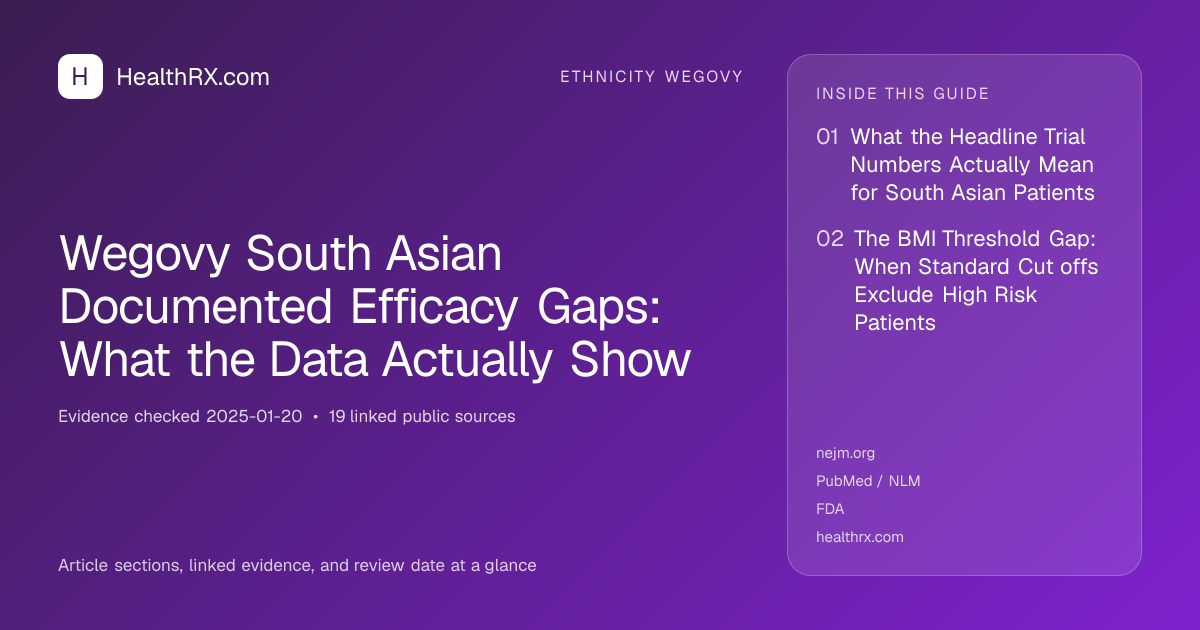 Evidence overview for Wegovy South Asian Documented Efficacy Gaps: What the Data Actually Show