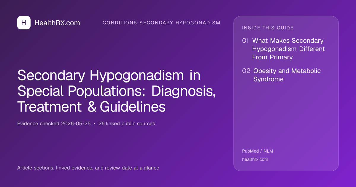 Evidence overview for Secondary Hypogonadism in Special Populations: Diagnosis, Treatment & Guidelines