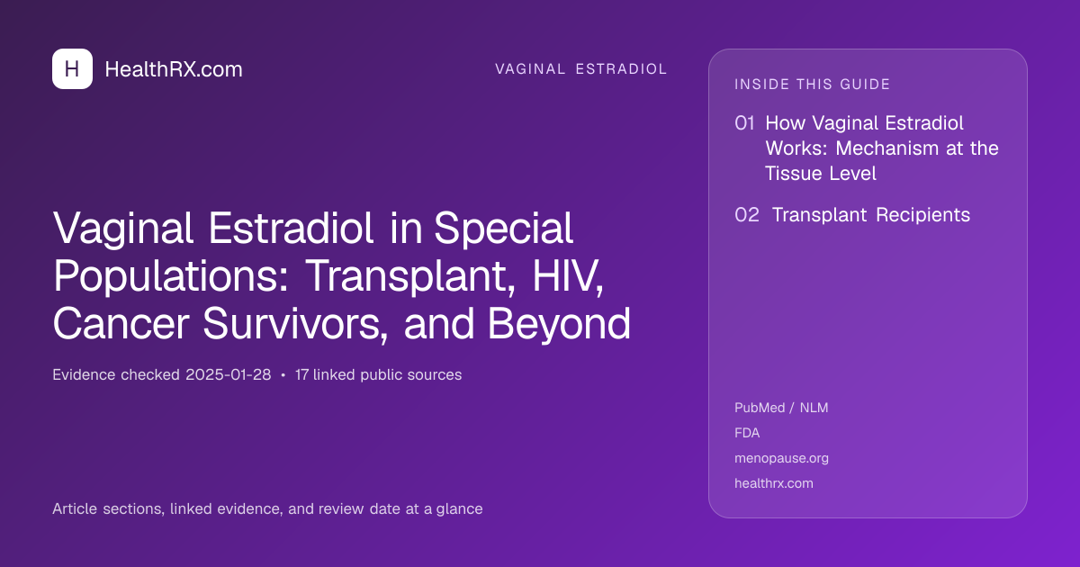 Evidence overview for Vaginal Estradiol in Special Populations: Transplant, HIV, Cancer Survivors, and Beyond