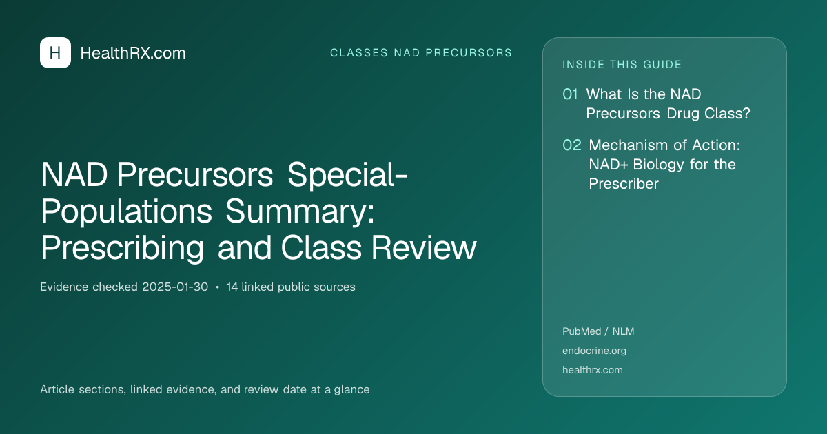 Evidence overview for classes nad precursors: NAD Precursors Special-Populations Summary: Prescribing and Class Review