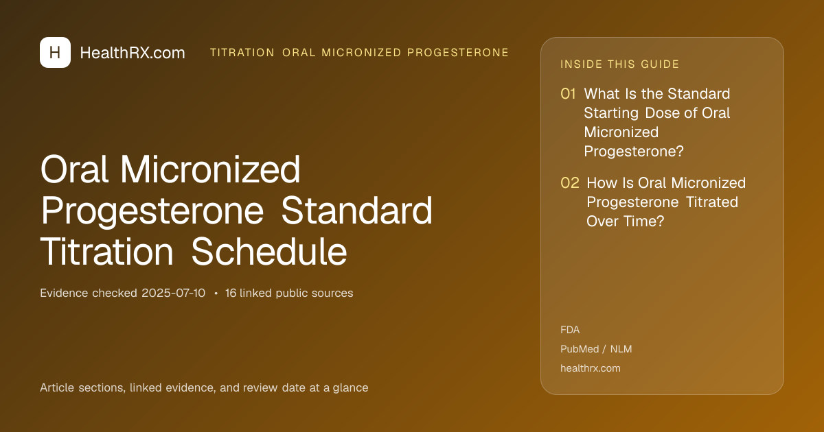 Evidence overview for Oral Micronized Progesterone Standard Titration Schedule