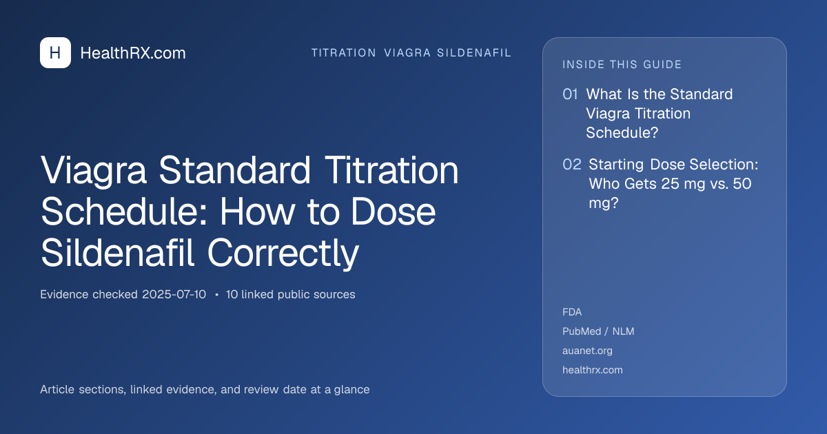 Evidence overview for titration viagra sildenafil: Viagra Standard Titration Schedule: How to Dose Sildenafil Correctly