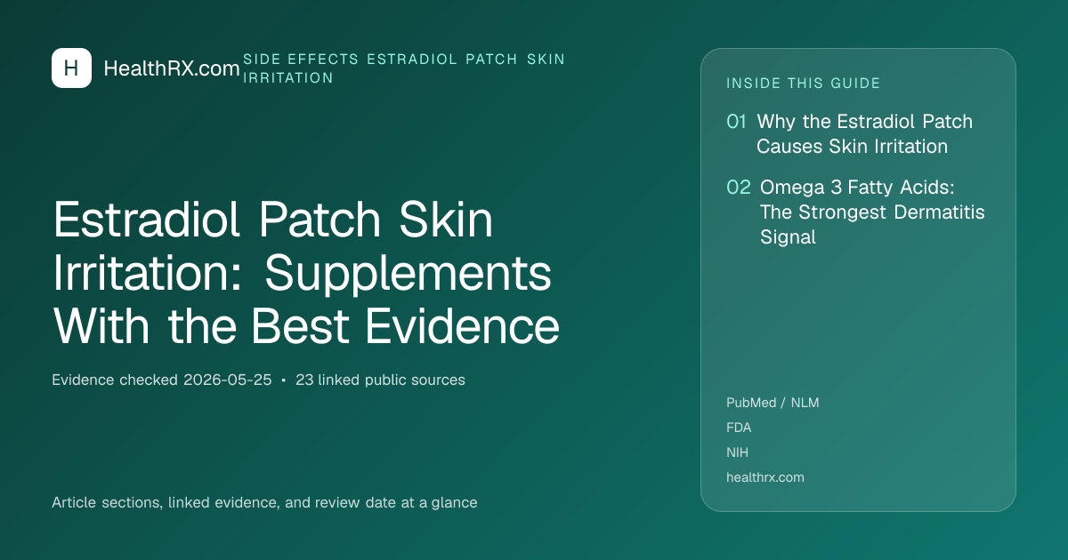 Evidence overview for Estradiol Patch Skin Irritation: Supplements With the Best Evidence