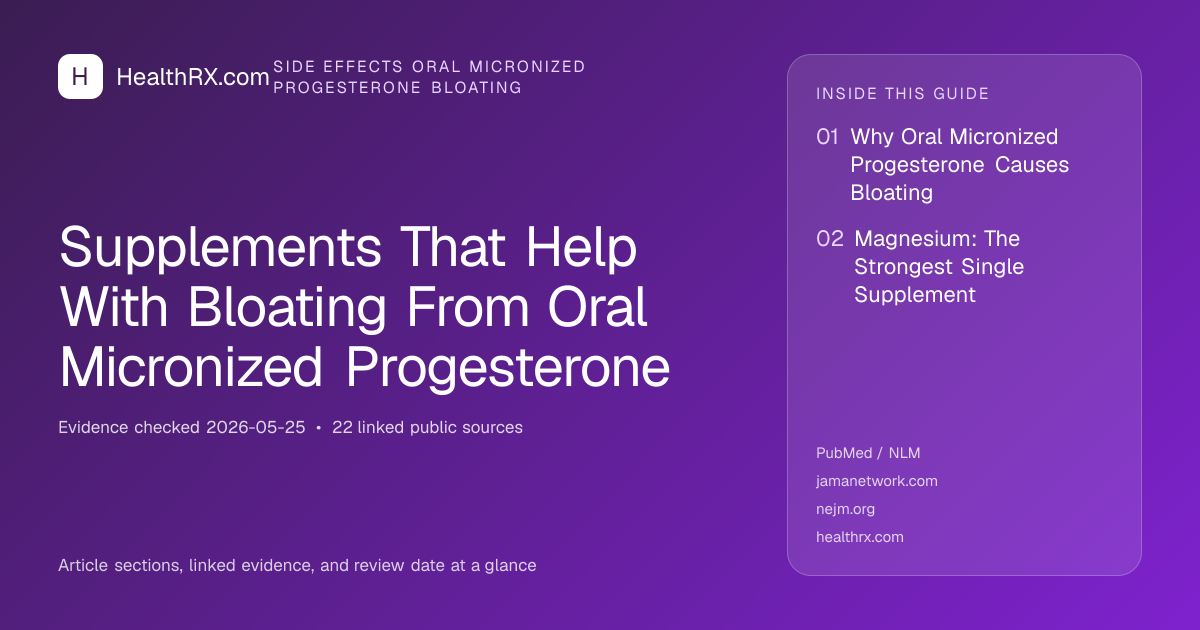 Evidence overview for Supplements That Help With Bloating From Oral Micronized Progesterone