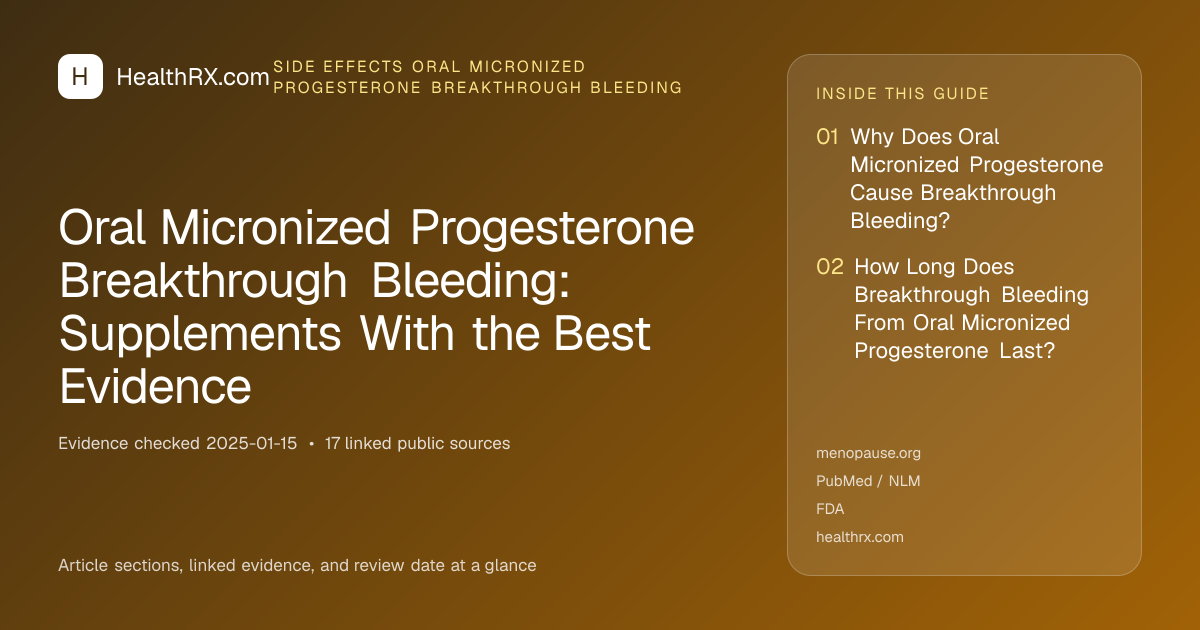 Evidence overview for Oral Micronized Progesterone Breakthrough Bleeding: Supplements With the Best Evidence
