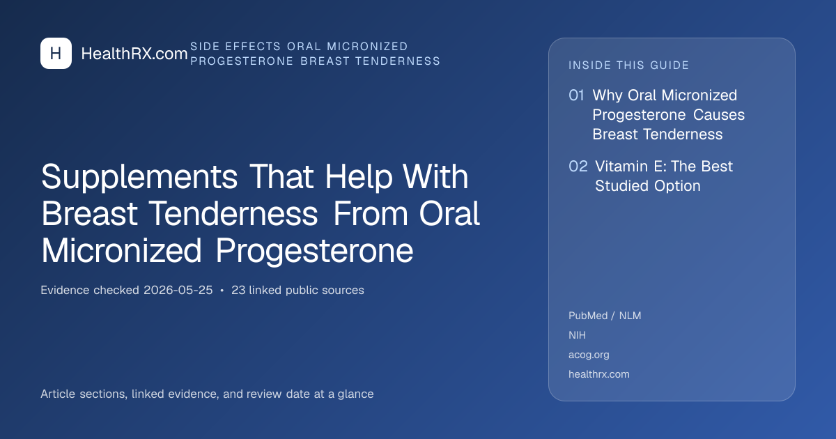 Evidence overview for Supplements That Help With Breast Tenderness From Oral Micronized Progesterone