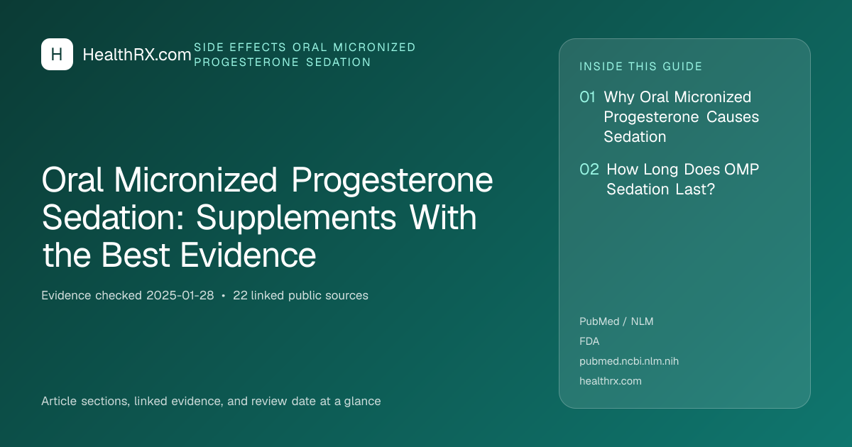 Evidence overview for Oral Micronized Progesterone Sedation: Supplements With the Best Evidence