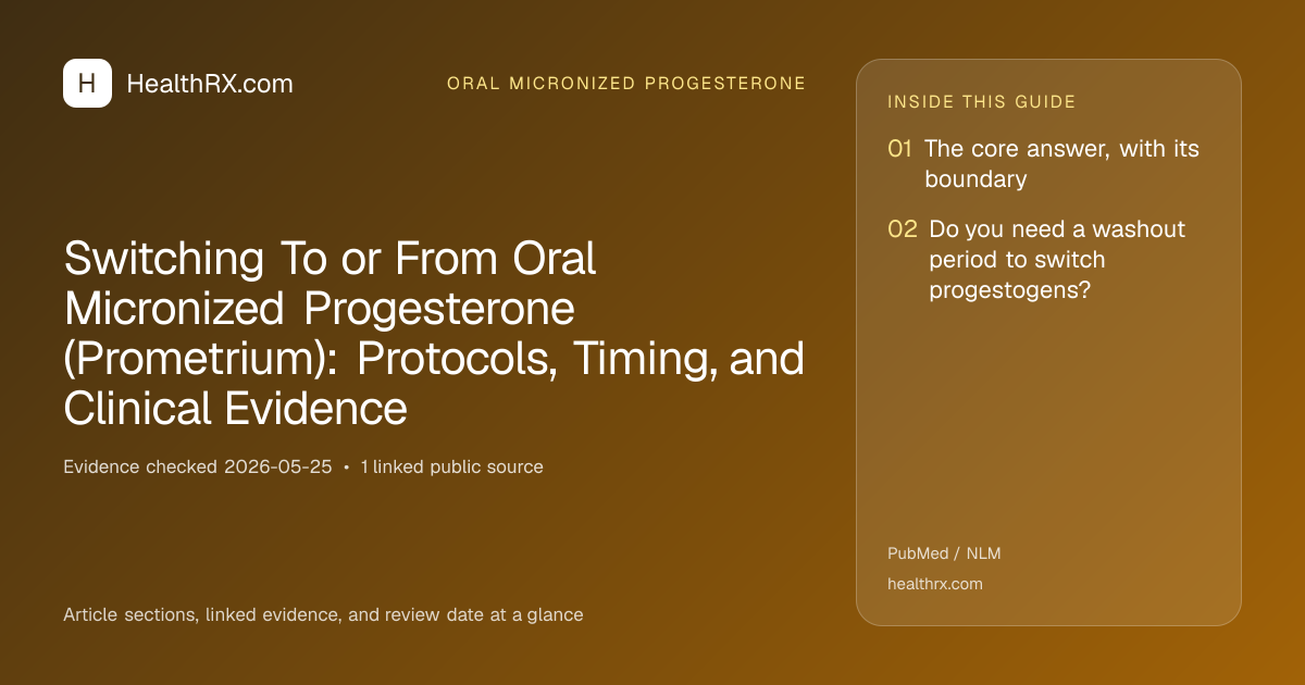 Evidence overview for Switching To or From Oral Micronized Progesterone (Prometrium): Protocols, Timing, and Clinical Evidence