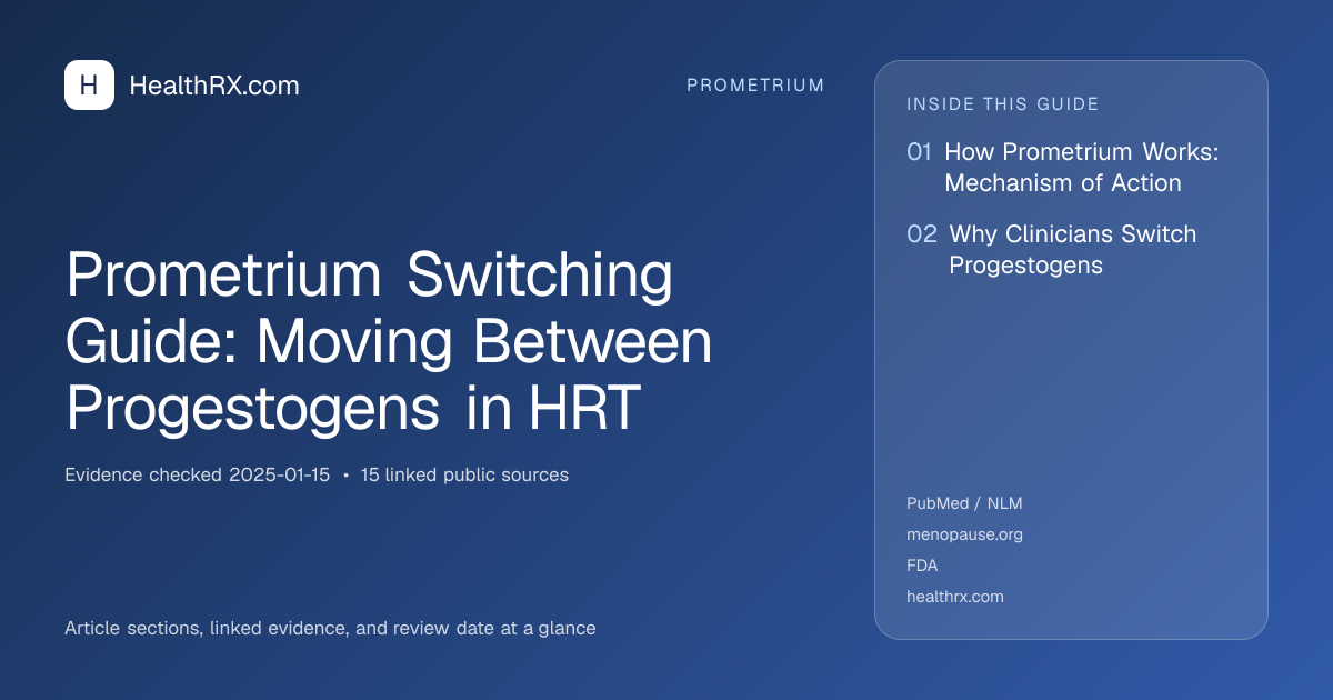 Evidence overview for Prometrium Switching Guide: Moving Between Progestogens in HRT