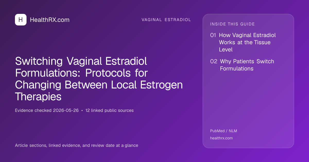 Evidence overview for Switching Vaginal Estradiol Formulations: Protocols for Changing Between Local Estrogen Therapies