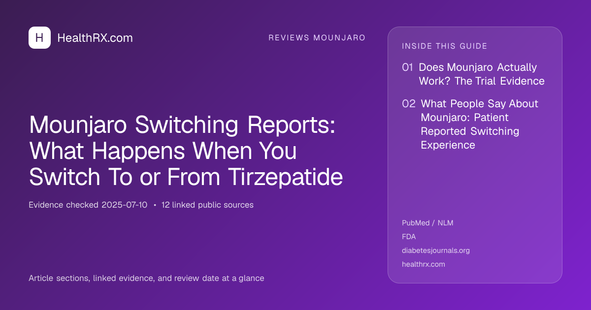 Evidence overview for Mounjaro Switching Reports: What Happens When You Switch To or From Tirzepatide