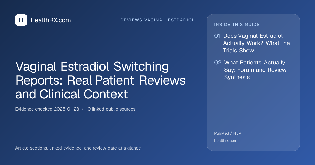 Evidence overview for Vaginal Estradiol Switching Reports: Real Patient Reviews and Clinical Context