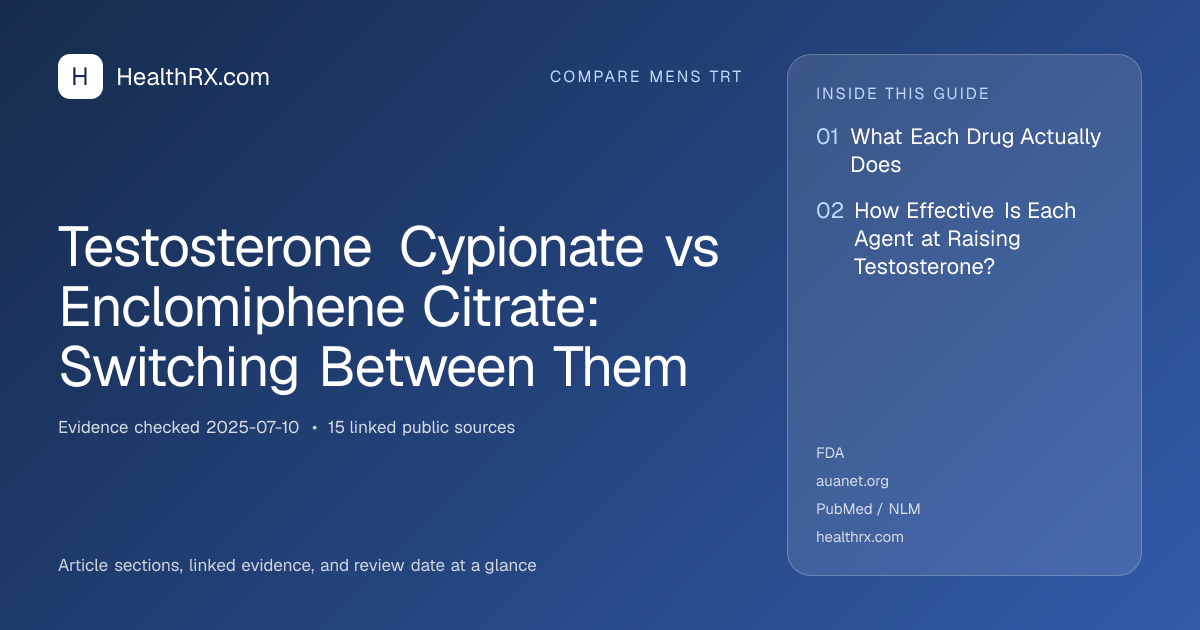 Evidence overview for Testosterone Cypionate vs Enclomiphene Citrate: Switching Between Them