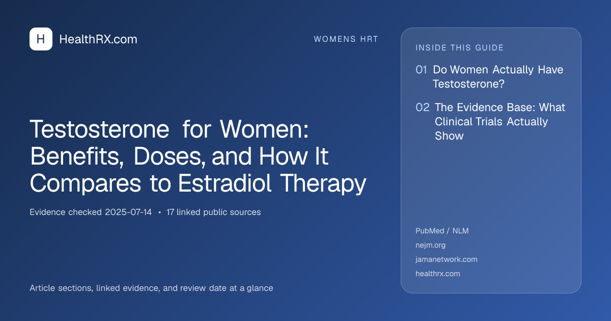 Evidence overview for Testosterone for Women: Benefits, Doses, and How It Compares to Estradiol Therapy