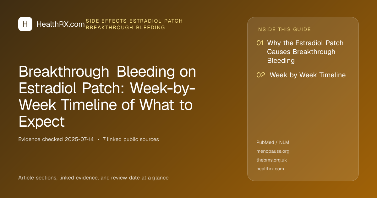 Evidence overview for Breakthrough Bleeding on Estradiol Patch: Week-by-Week Timeline of What to Expect