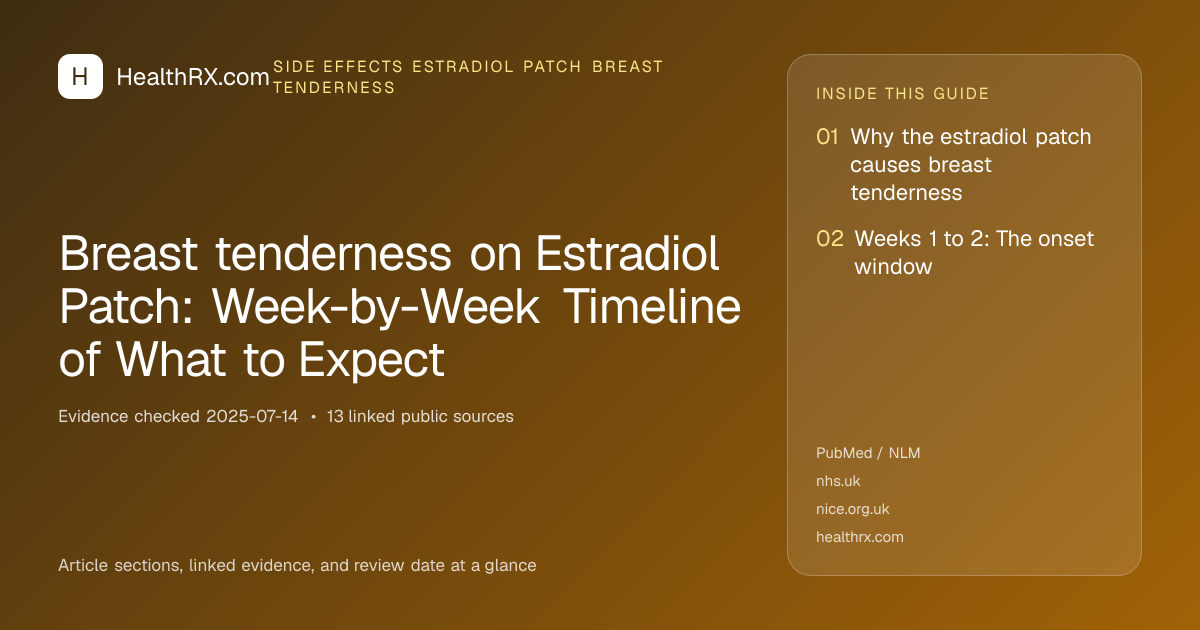 Evidence overview for Breast tenderness on Estradiol Patch: Week-by-Week Timeline of What to Expect