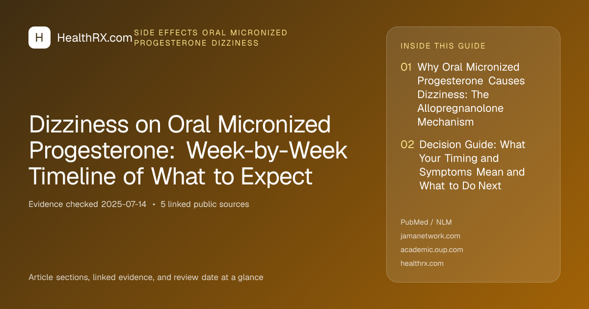 Evidence overview for Dizziness on Oral Micronized Progesterone: Week-by-Week Timeline of What to Expect