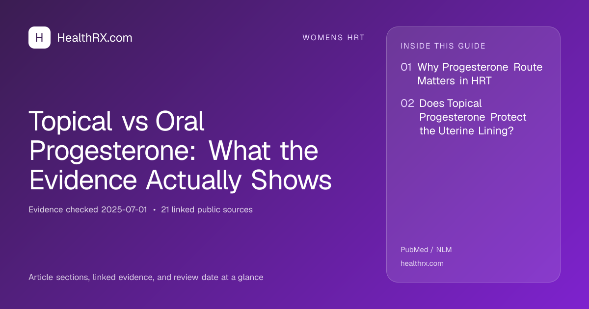 Evidence overview for Topical vs Oral Progesterone: What the Evidence Actually Shows