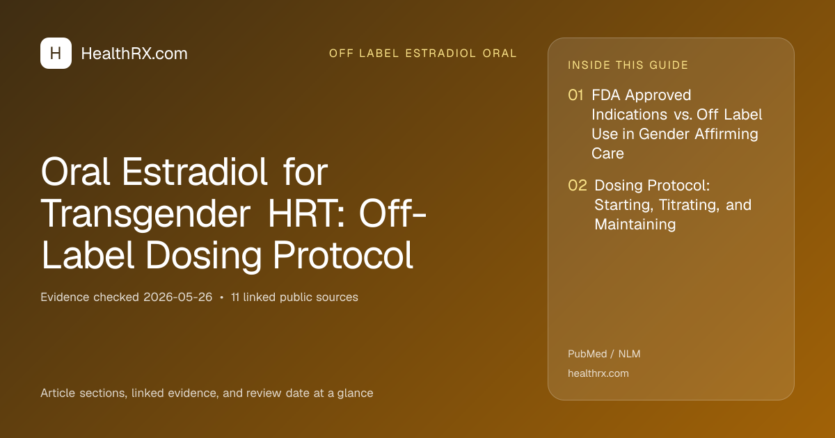Evidence overview for Oral Estradiol for Transgender HRT: Off-Label Dosing Protocol