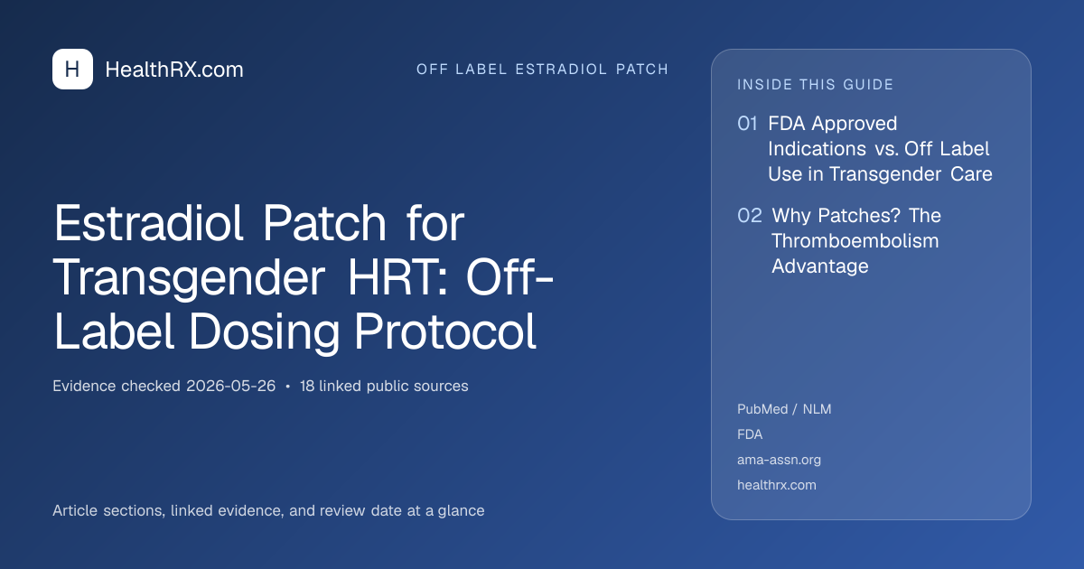 Evidence overview for Estradiol Patch for Transgender HRT: Off-Label Dosing Protocol