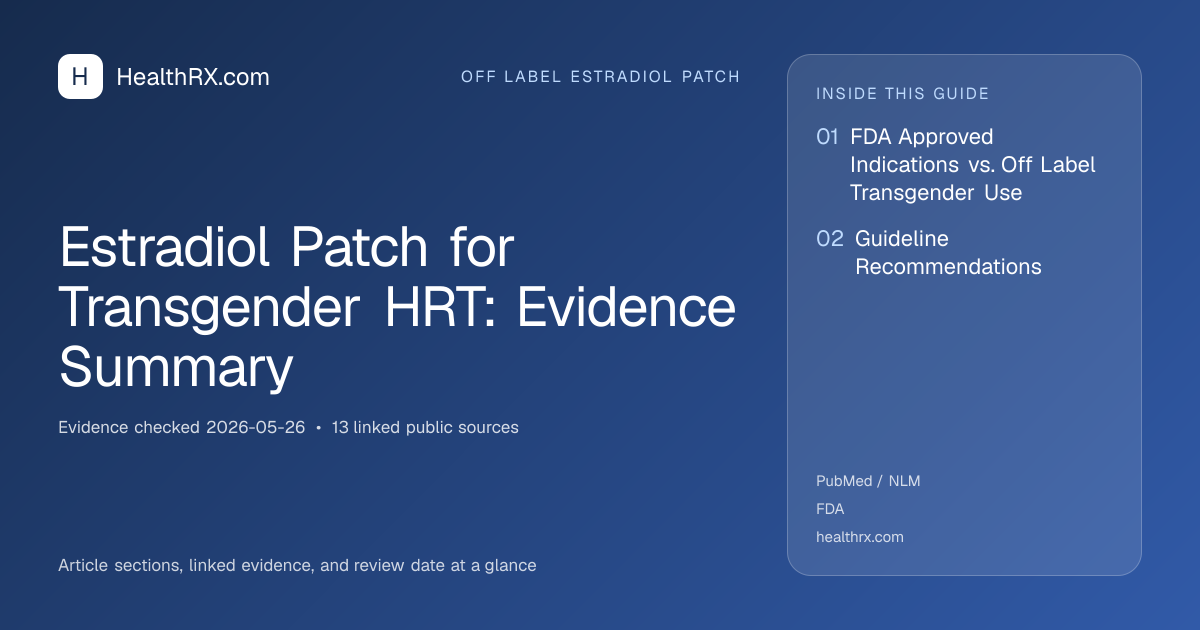 Evidence overview for Estradiol Patch for Transgender HRT: Evidence Summary