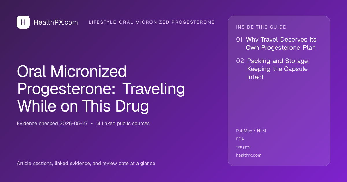Evidence overview for Oral Micronized Progesterone: Traveling While on This Drug