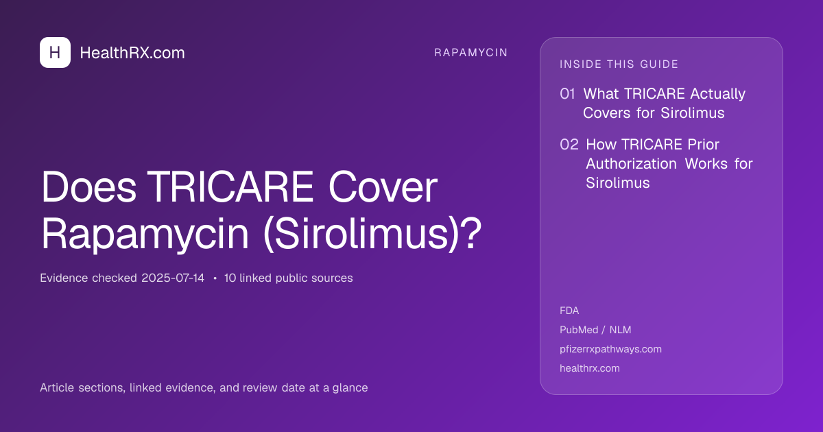 Evidence overview for Does TRICARE Cover Rapamycin (Sirolimus)?