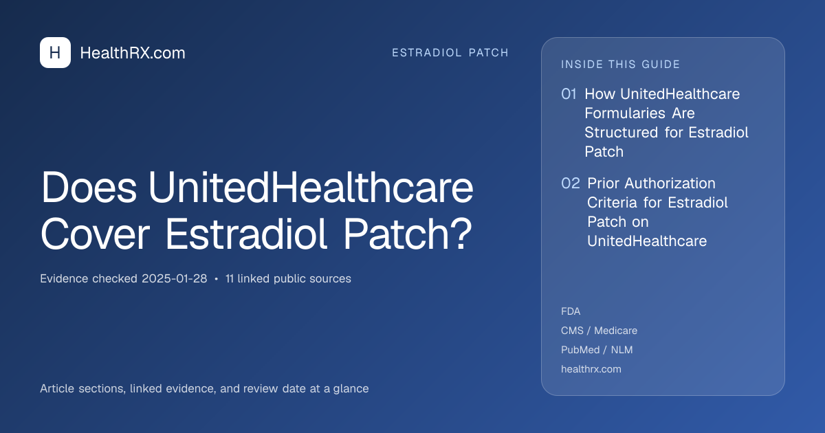 Evidence overview for Does UnitedHealthcare Cover Estradiol Patch?