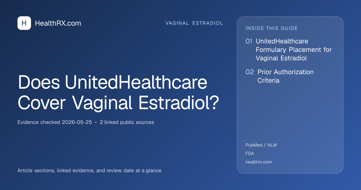 Evidence overview for Does UnitedHealthcare Cover Vaginal Estradiol?