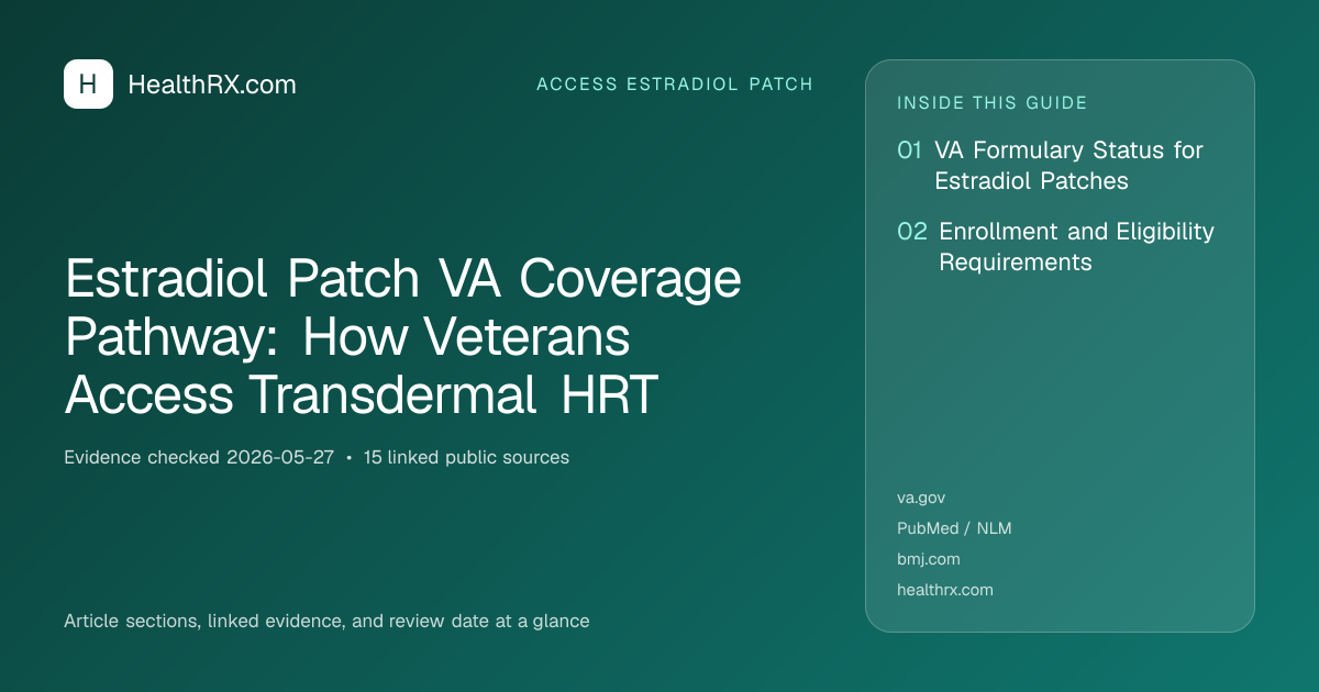 Evidence overview for Estradiol Patch VA Coverage Pathway: How Veterans Access Transdermal HRT