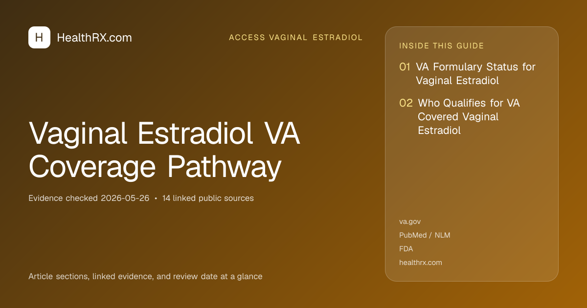 Evidence overview for Vaginal Estradiol VA Coverage Pathway