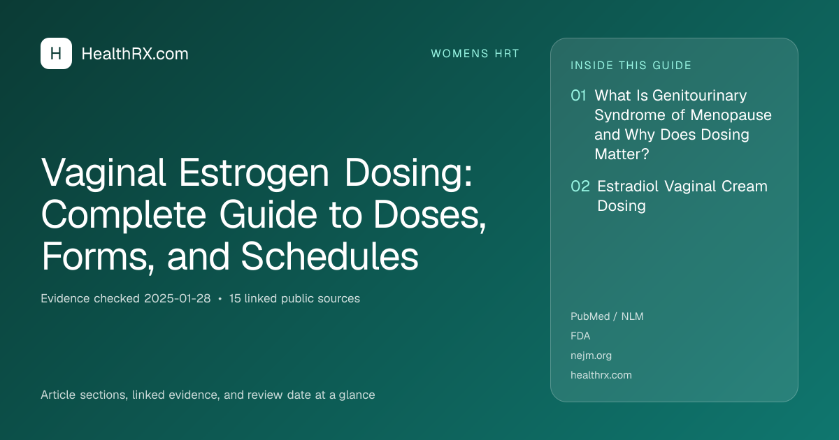 Evidence overview for Vaginal Estrogen Dosing: Complete Guide to Doses, Forms, and Schedules