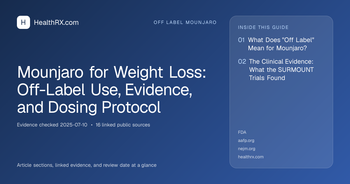 Evidence overview for Mounjaro for Weight Loss: Off-Label Use, Evidence, and Dosing Protocol