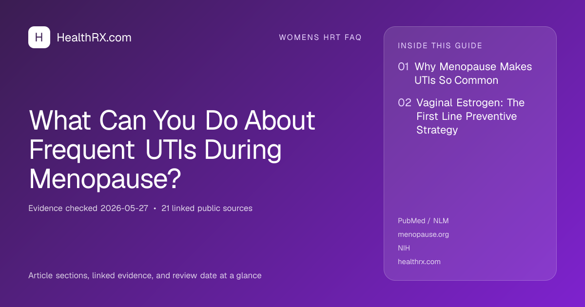 Evidence overview for What Can You Do About Frequent UTIs During Menopause?