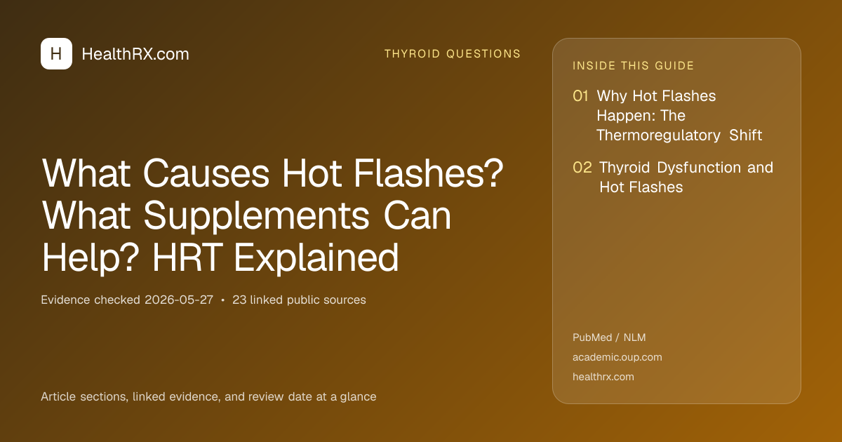 Evidence overview for thyroid questions: What Causes Hot Flashes? What Supplements Can Help? HRT Explained