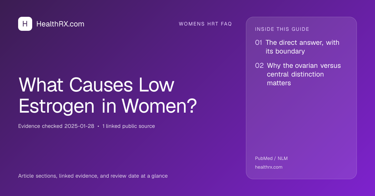 Evidence overview for What Causes Low Estrogen in Women?