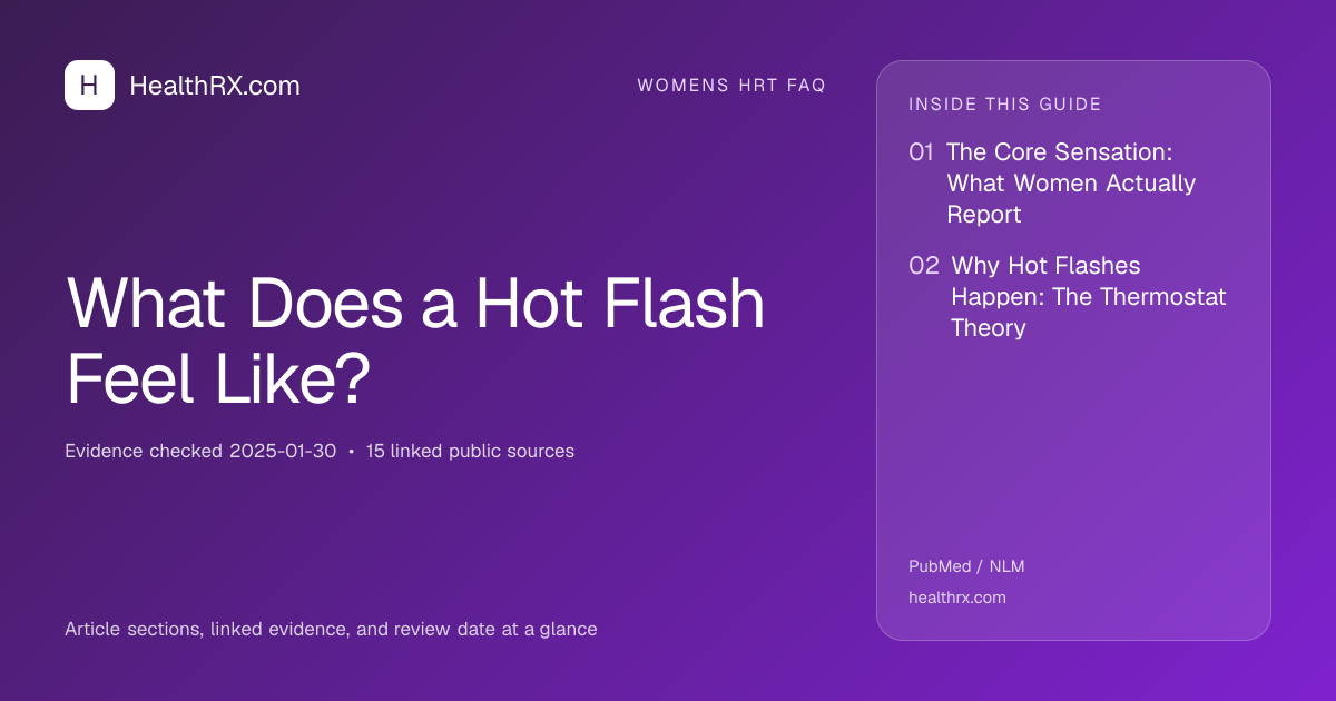 Evidence overview for What Does a Hot Flash Feel Like?